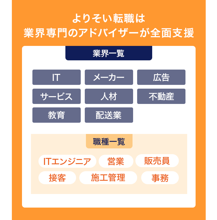 よりそい転職は業界専門のアドバイザーが全面支援