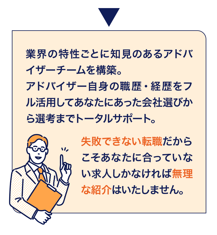 失敗できない転職だからこそあなたに合っていない求人しかなければ無理な紹介はいたしません。