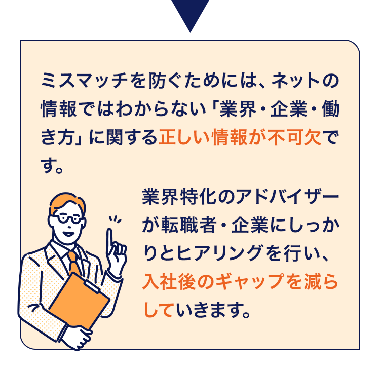 ミスマッチを防ぐためには、ネットの情報ではわからない「業界・企業・働き方」に関する正しい情報が不可欠です。