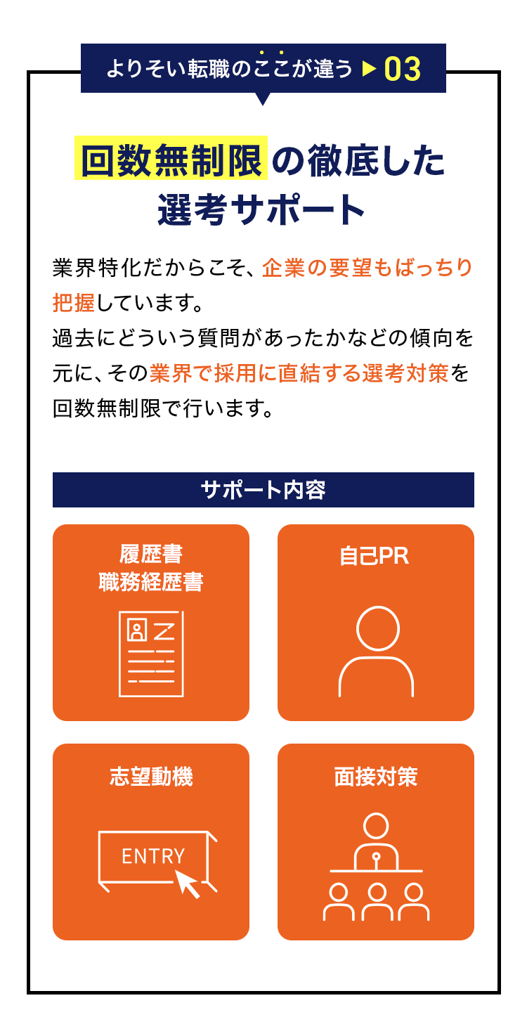 よりそい転職のここが違う03：回数無制限の徹底した選考サポート