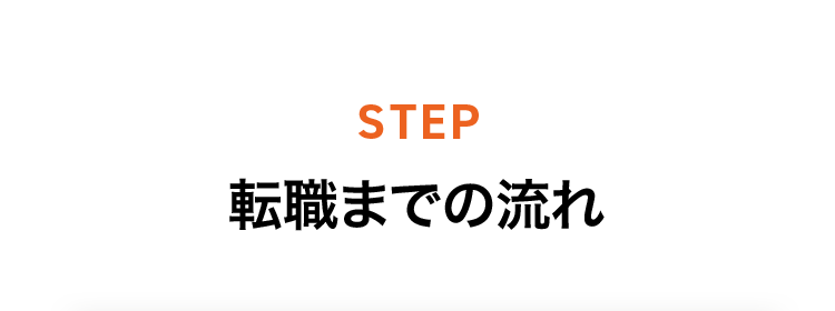 転職までの流れ